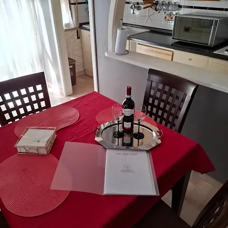 Abruzzo Da Amare Casa Sul Mare Silvi Marina